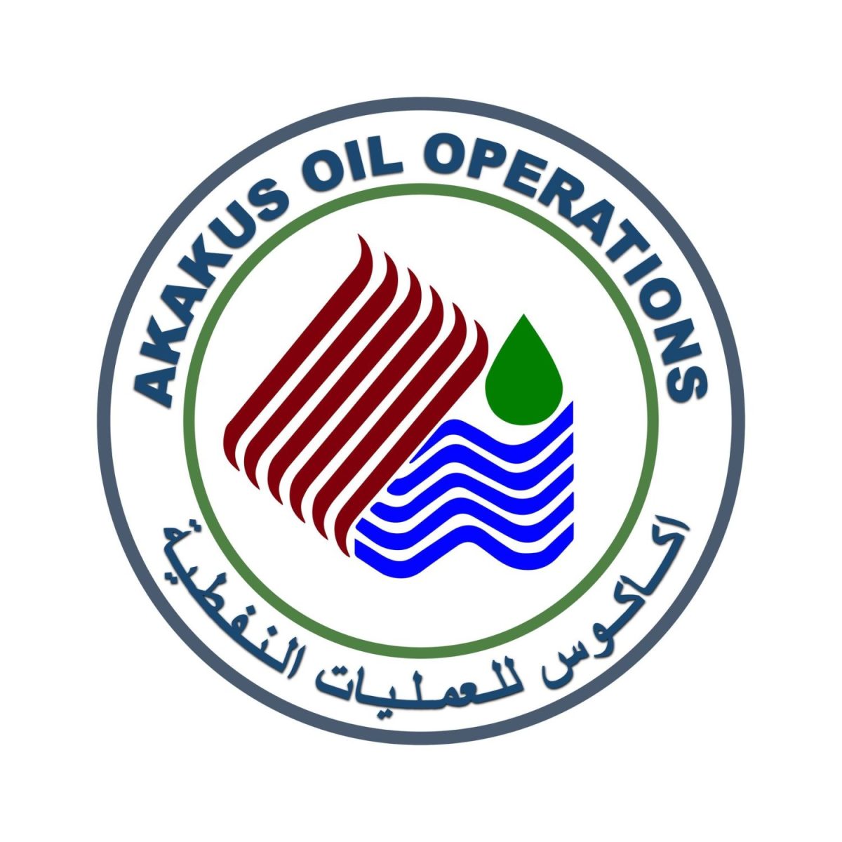 Akakus Oil Operations